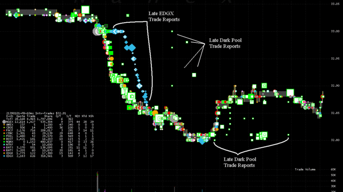 Enric Jaimez - Trading Liquidez - Volumen - Dark Pools - Price discovery (1)