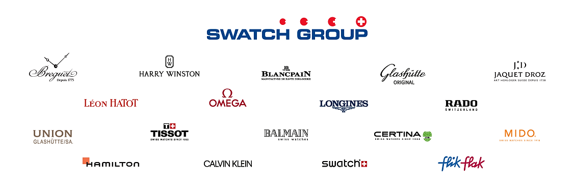 Invertir en Lujo - Grupo Swatch